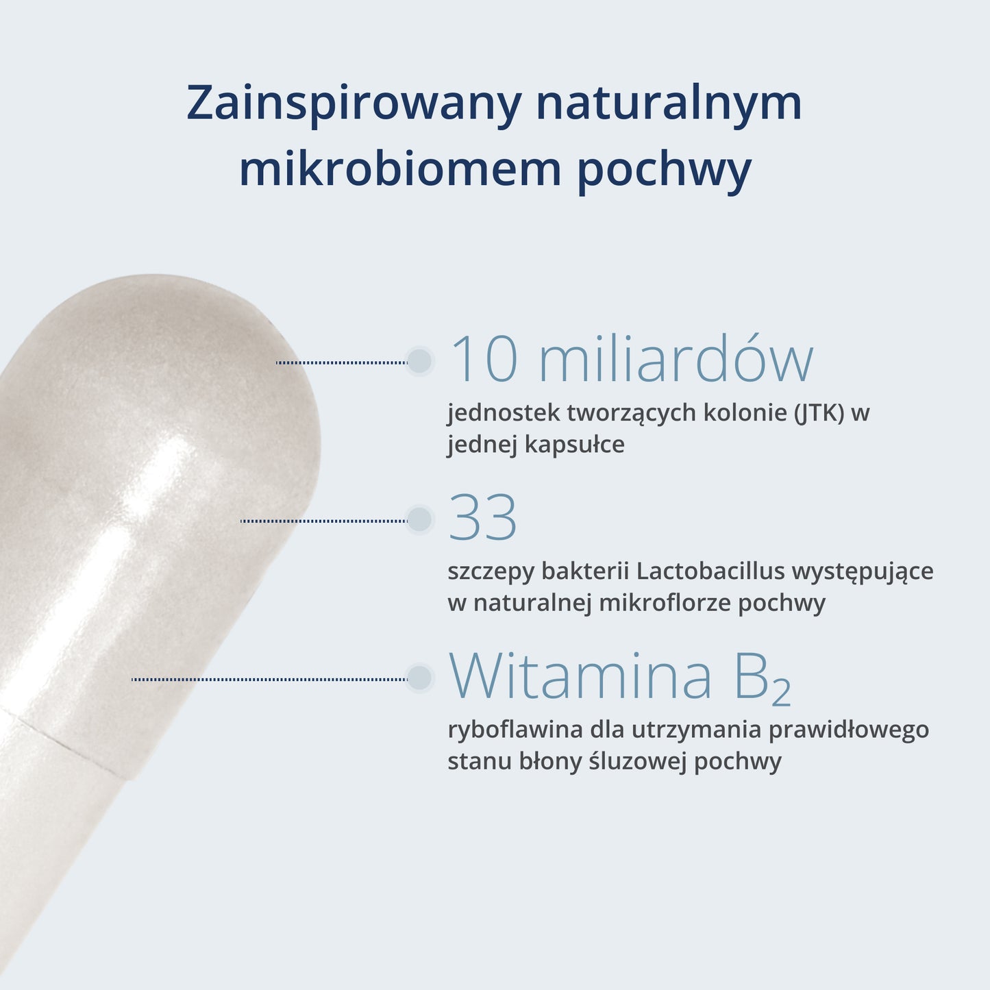 Kijimea FloraCare