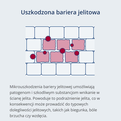 Kijimea IBS PRO